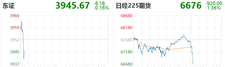 纳格尔斯曼：穆西亚拉、诺伊尔等3人将首发出战库拉索