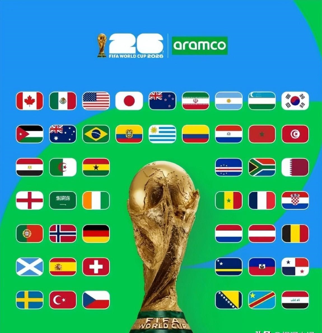 克罗地亚媒体开炮：我们被抢劫！FIFA保送葡萄牙 C罗靠施舍获最佳